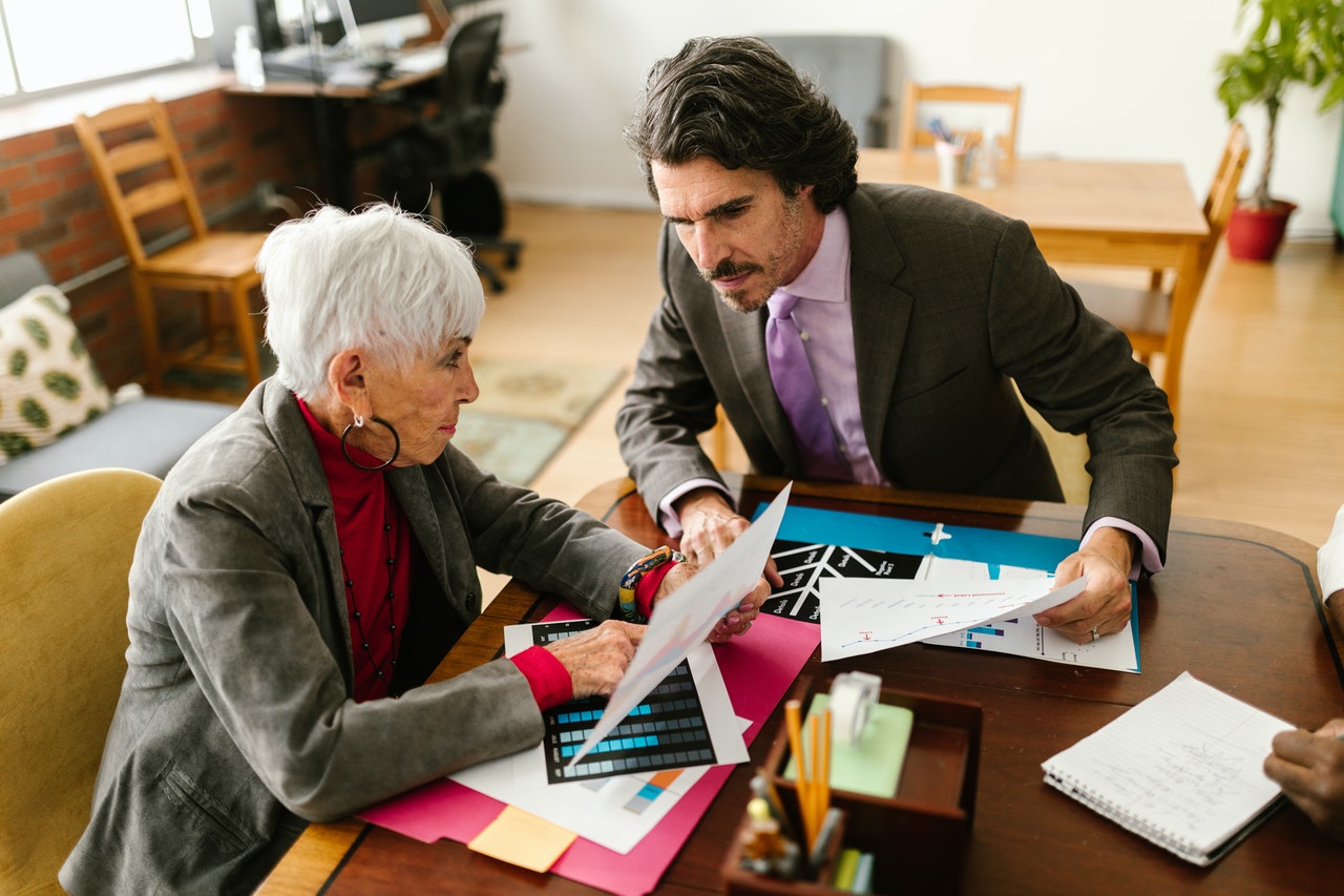 essential characteristics of successful entrepreneurs